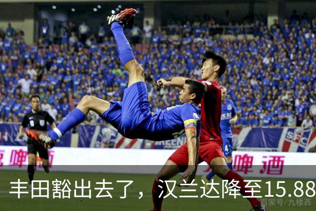 丰田豁出去了，汉兰达降至15.88万，车长近5米，配2.5L油电混合